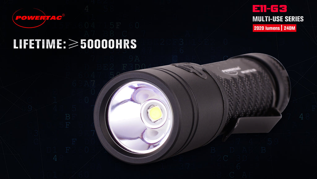 Powertac E11 Gen3 Rechargeable EDC Flashlight – 2020 Lumens