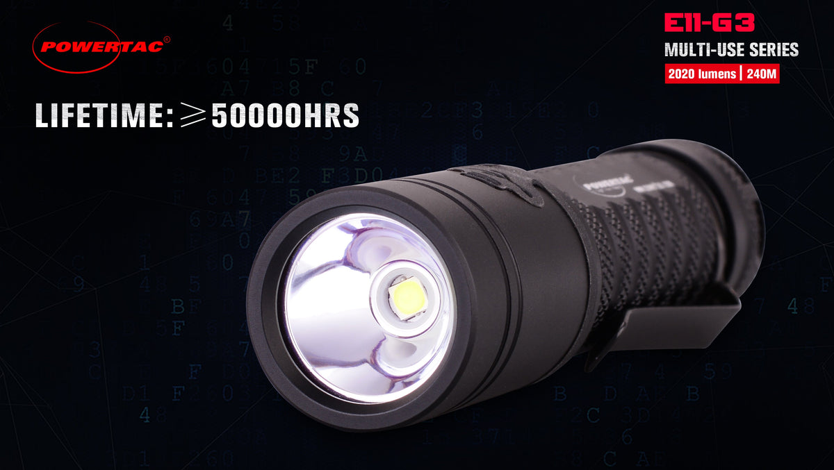 Powertac E11 Gen3 Rechargeable EDC Flashlight – 2020 Lumens