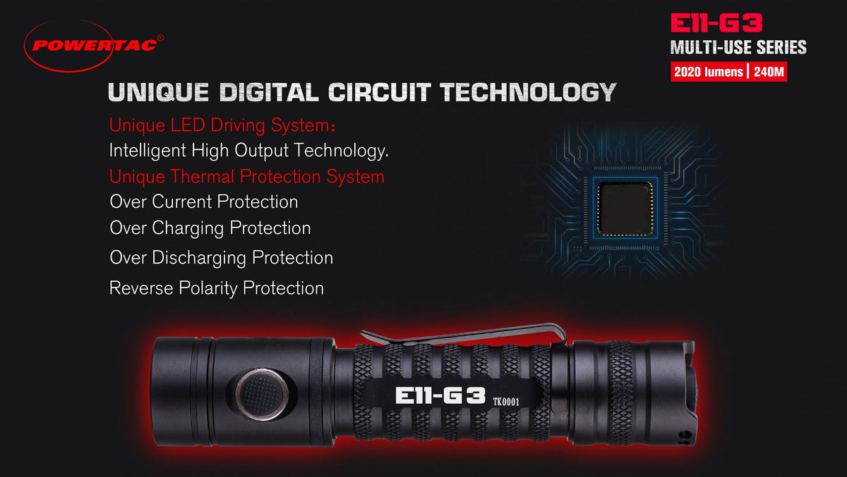 Powertac E11 Gen3 Rechargeable EDC Flashlight – 2020 Lumens